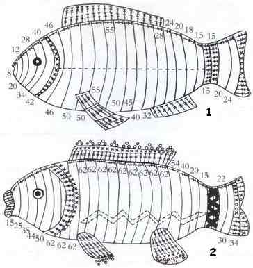 Схема вязания крючком золотая рыбка схема